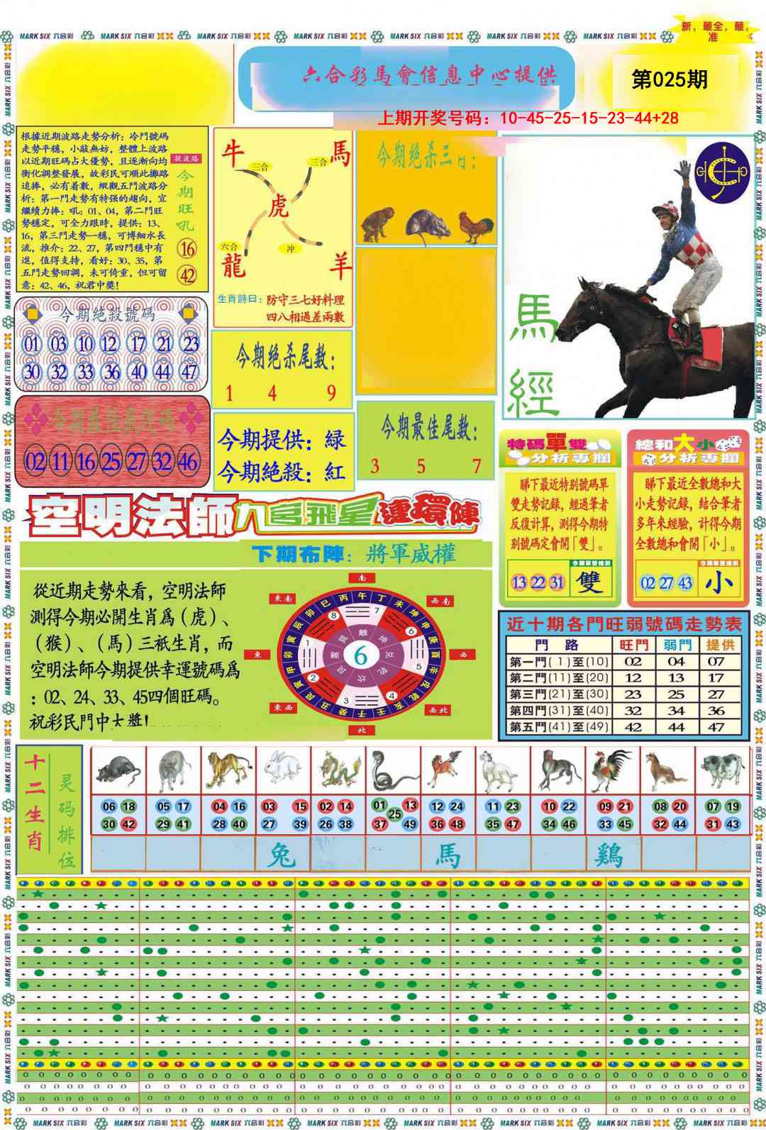 025期九龍马经A(推荐)[图]