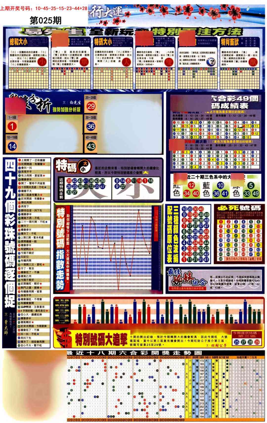 025期贴士皇D加大版[图]