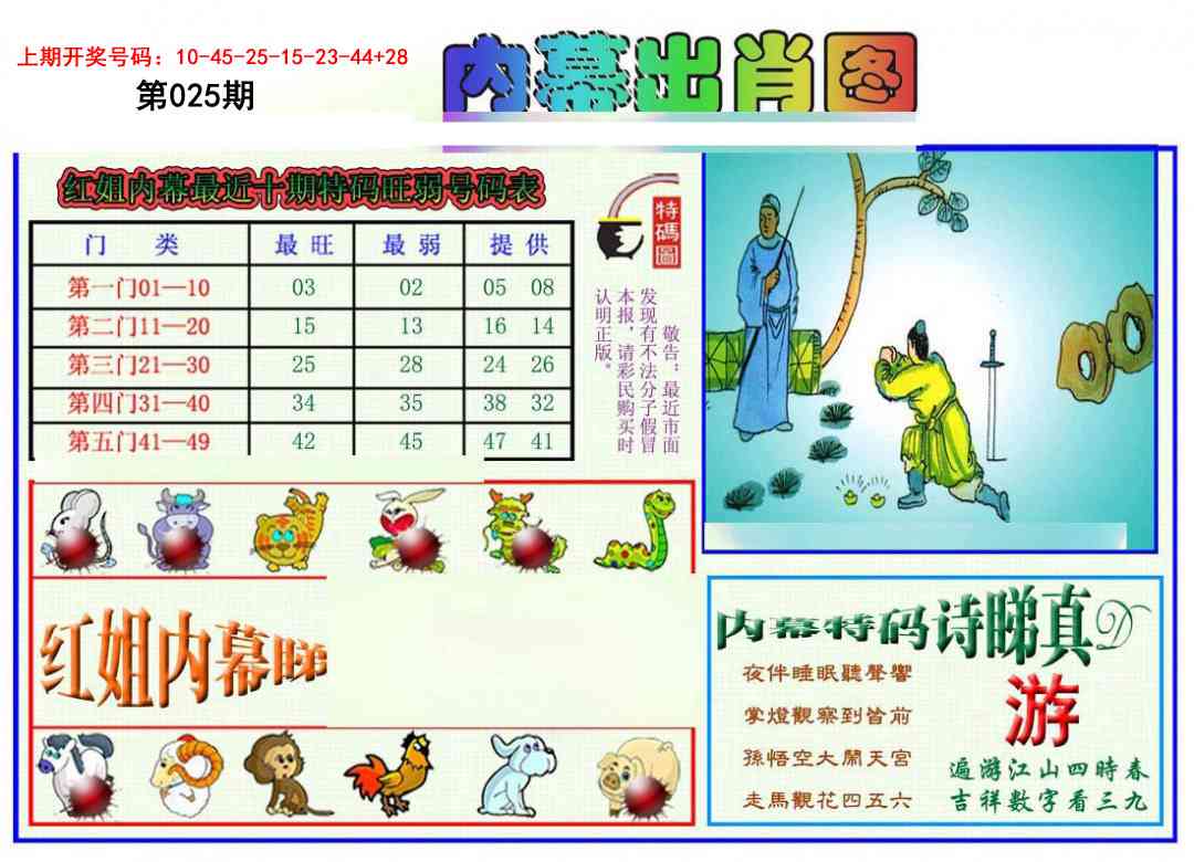 025期红姐内幕出肖[图]