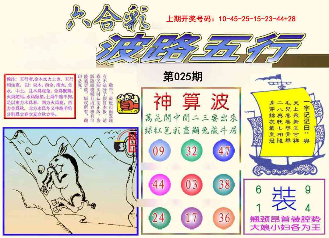 025期波路五行[图]