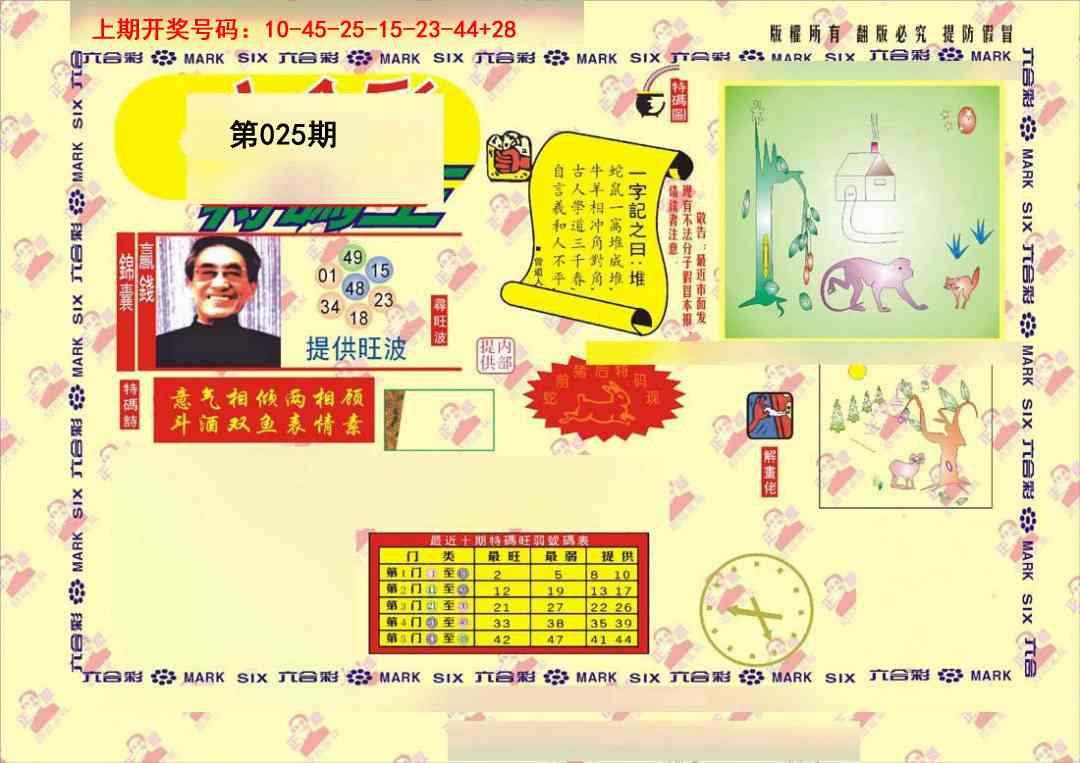 025期特码王[图]
