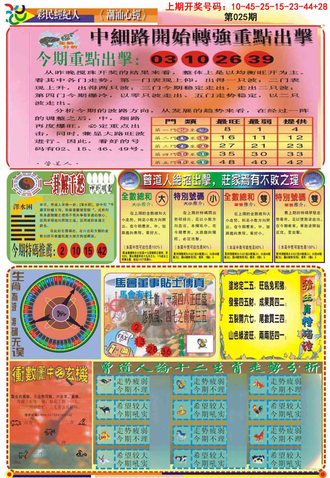 025期潮汕心经B[图]