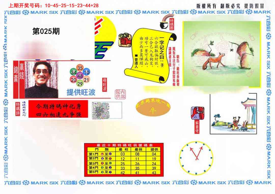 025期特码王(信封)[图]