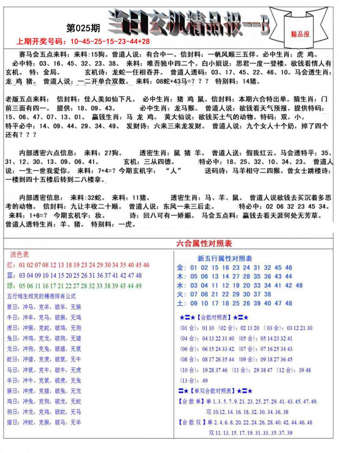 025期当日玄机精品报B[图]