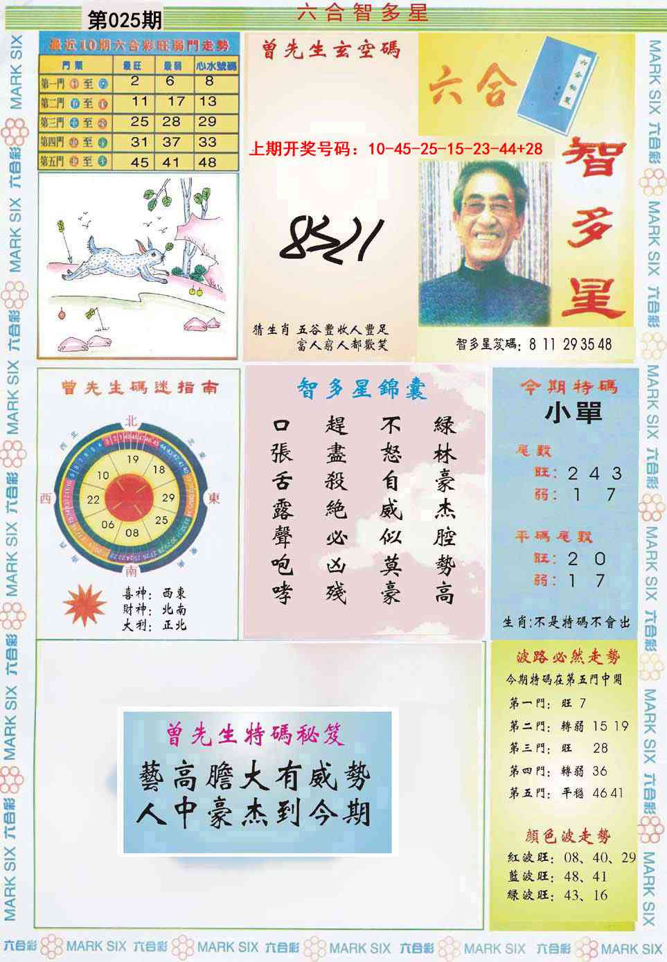025期六合智多星[图]