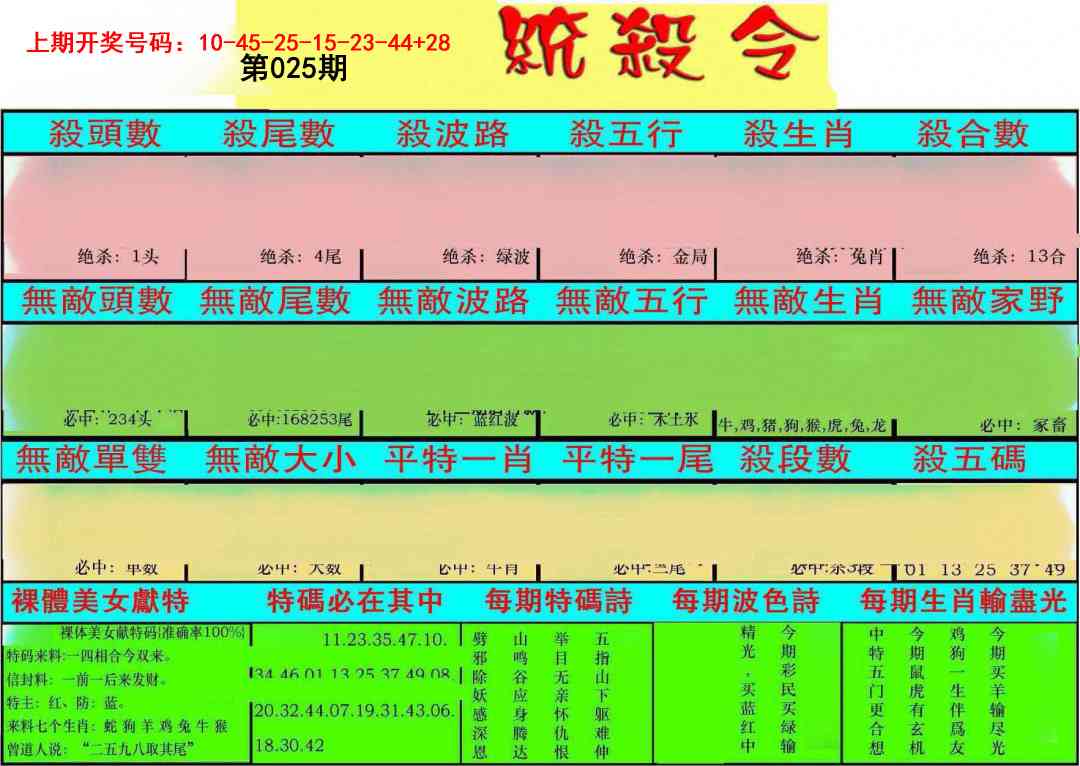 025期统杀令[图]
