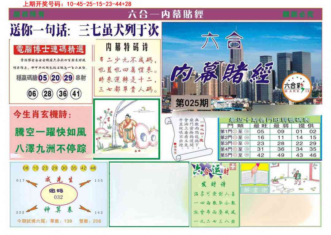 025期内幕赌经[图]