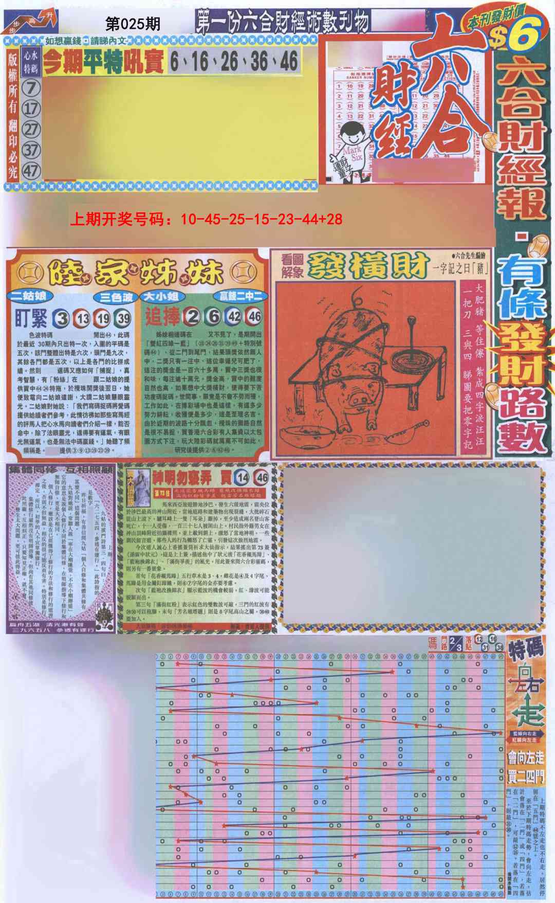 025期六合财经A加大版[图]