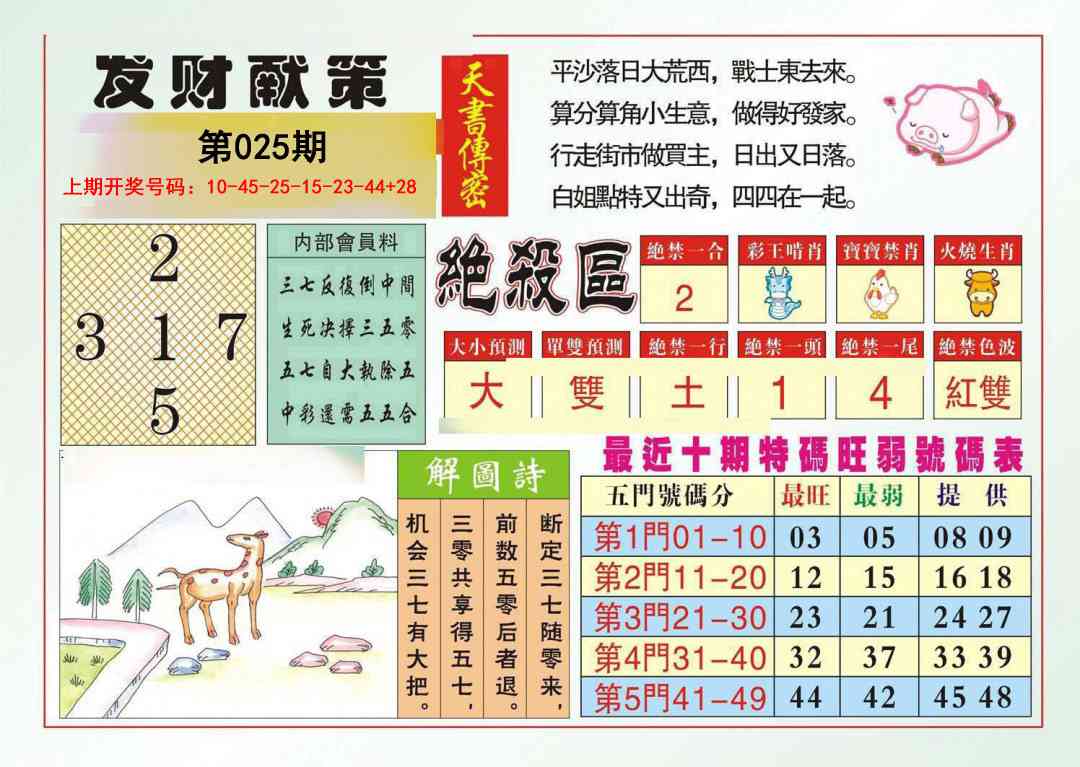 025期发财献策[图]