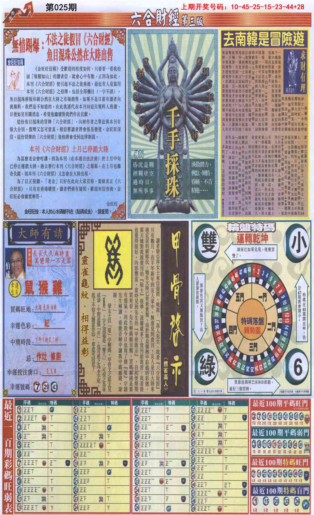025期六合财经C加大版[图]