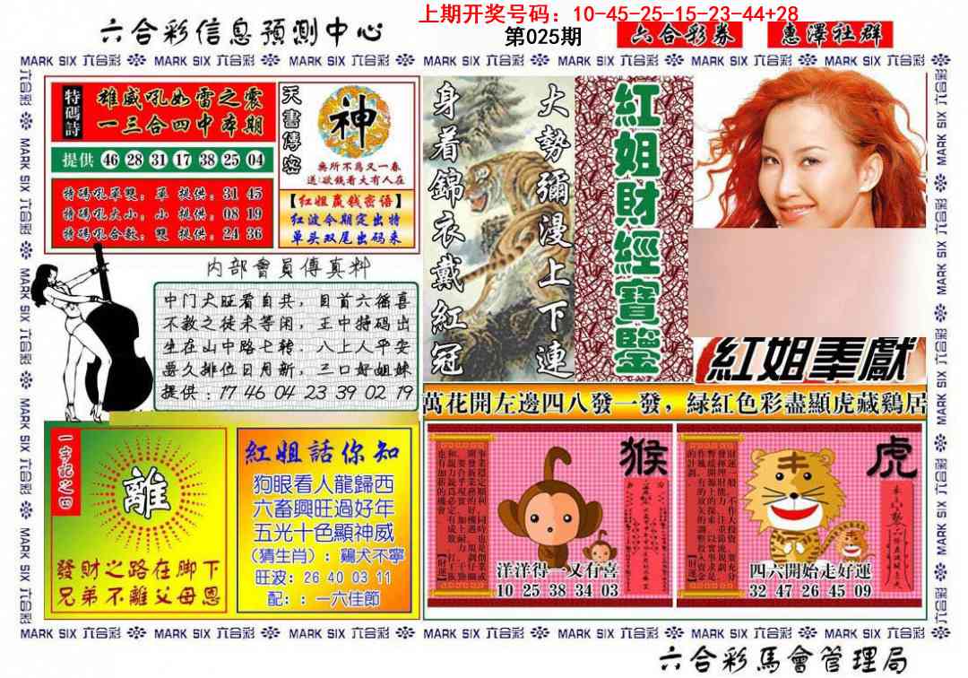 025期红姐财经宝鉴[图]