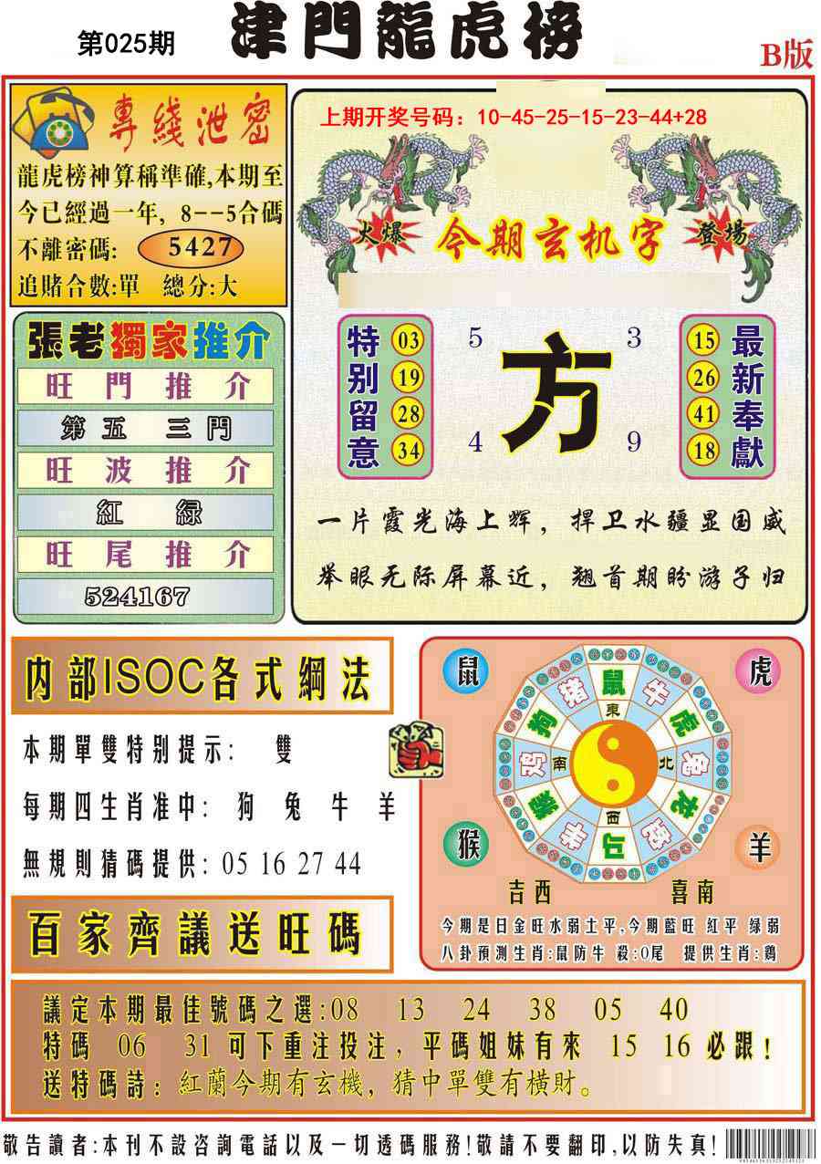 025期津门龙虎榜B[图]