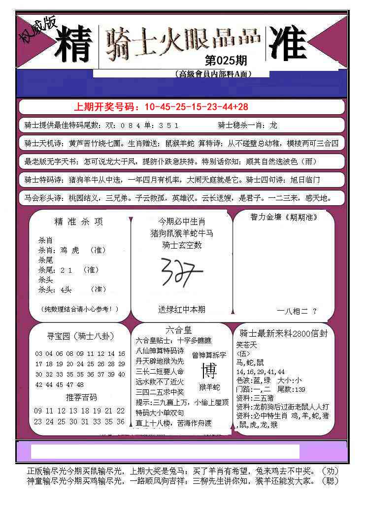 025期骑士火眼晶晶B[图]