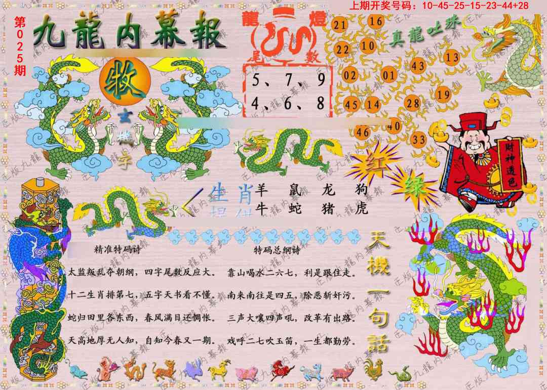 025期正版九龙内幕报[图]
