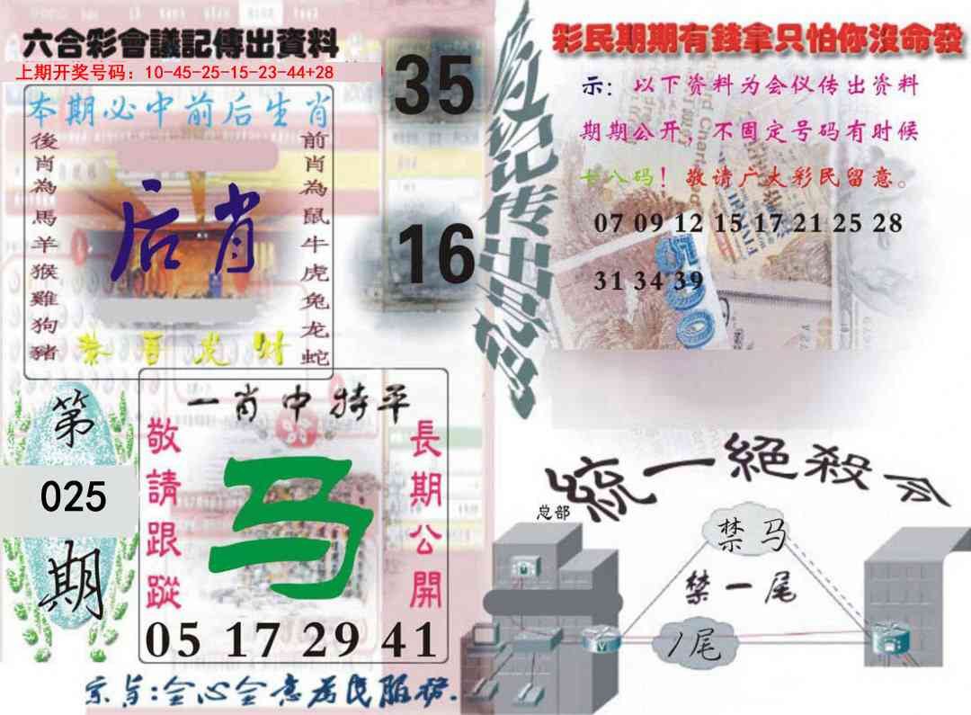 025期六合彩会议记录[图]