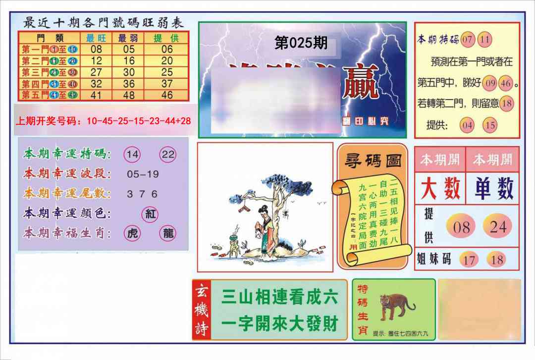 025期逢赌必羸[图]