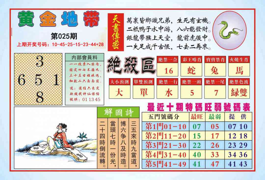 025期黄金地带[图]