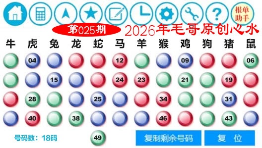 025期毛哥心水[图]