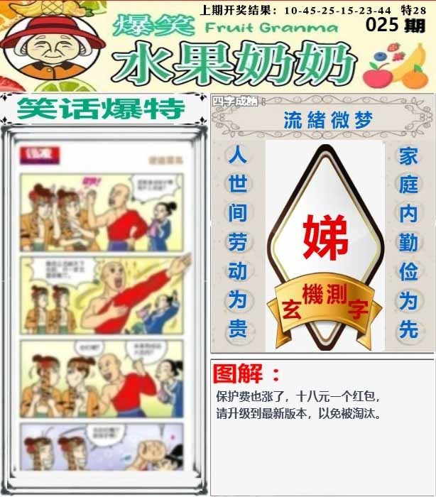 025期爆笑水果奶奶[图]