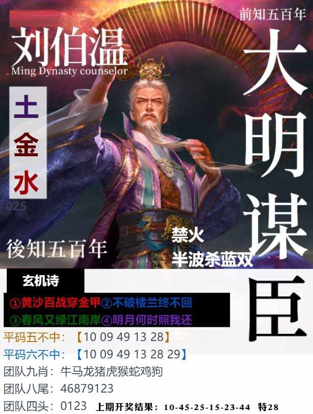 025期大明谋臣[图]
