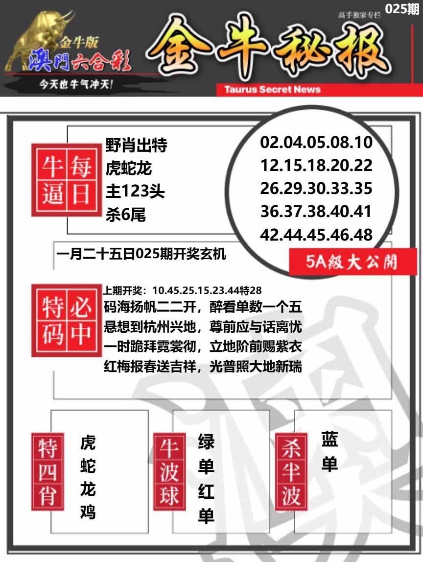 025期金牛秘报A[图]